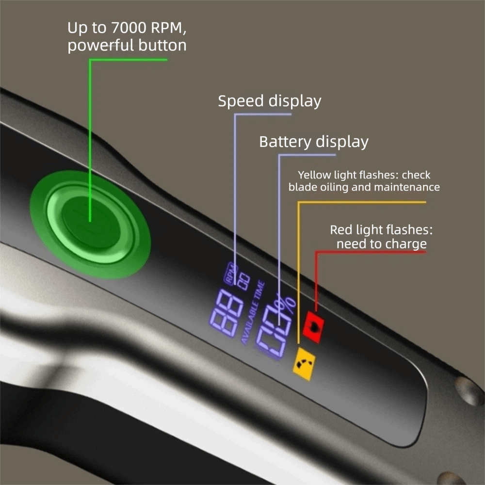 USB Rechargeable Electric Pet  - огляд і ціна Cordless Dog Clippers Low Noise Grooming