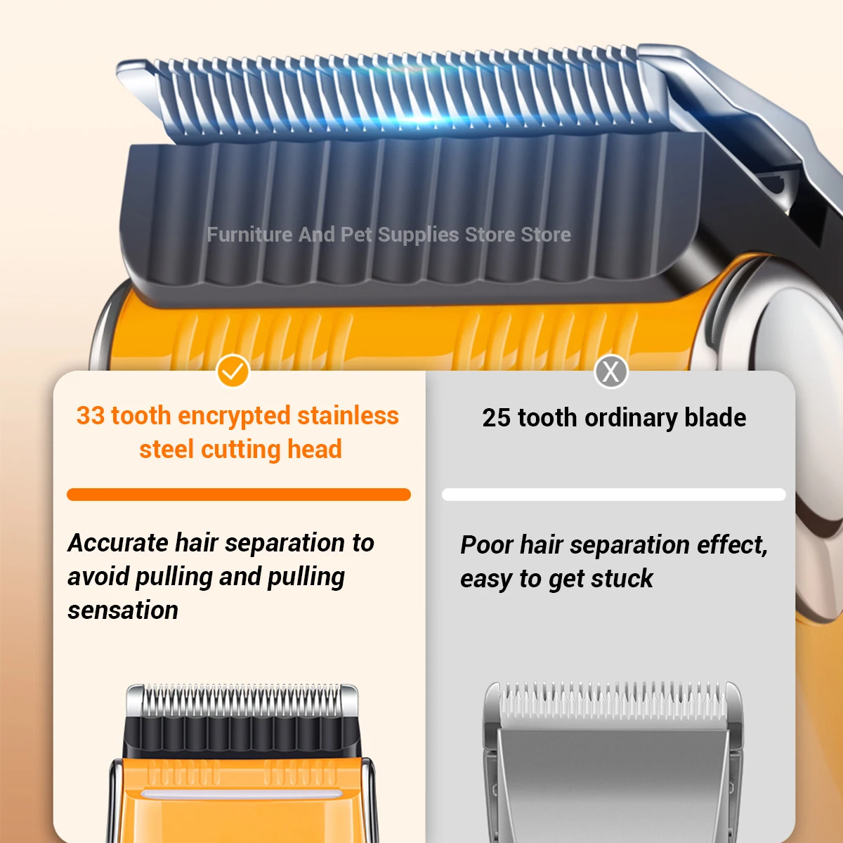 Electric Dogs Grooming Clipper - огляд і ціна Cordless Dog Clippers Low Noise Grooming
