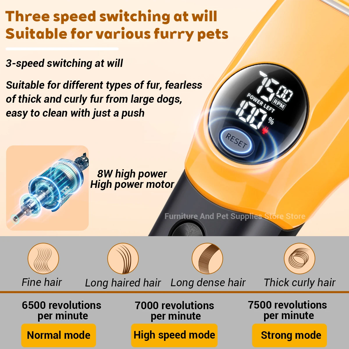 Electric Dogs Grooming Clipper - огляд і ціна Cordless Dog Clippers Low Noise Grooming